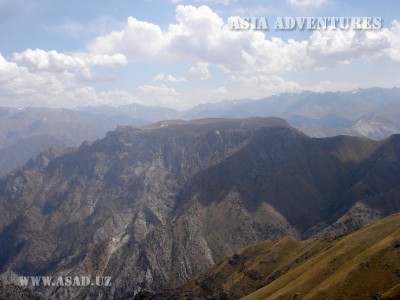 Pulathan plateau Pulathan plateau