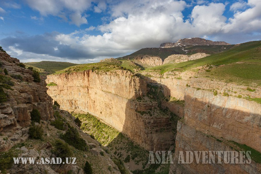пещера Тамерлана